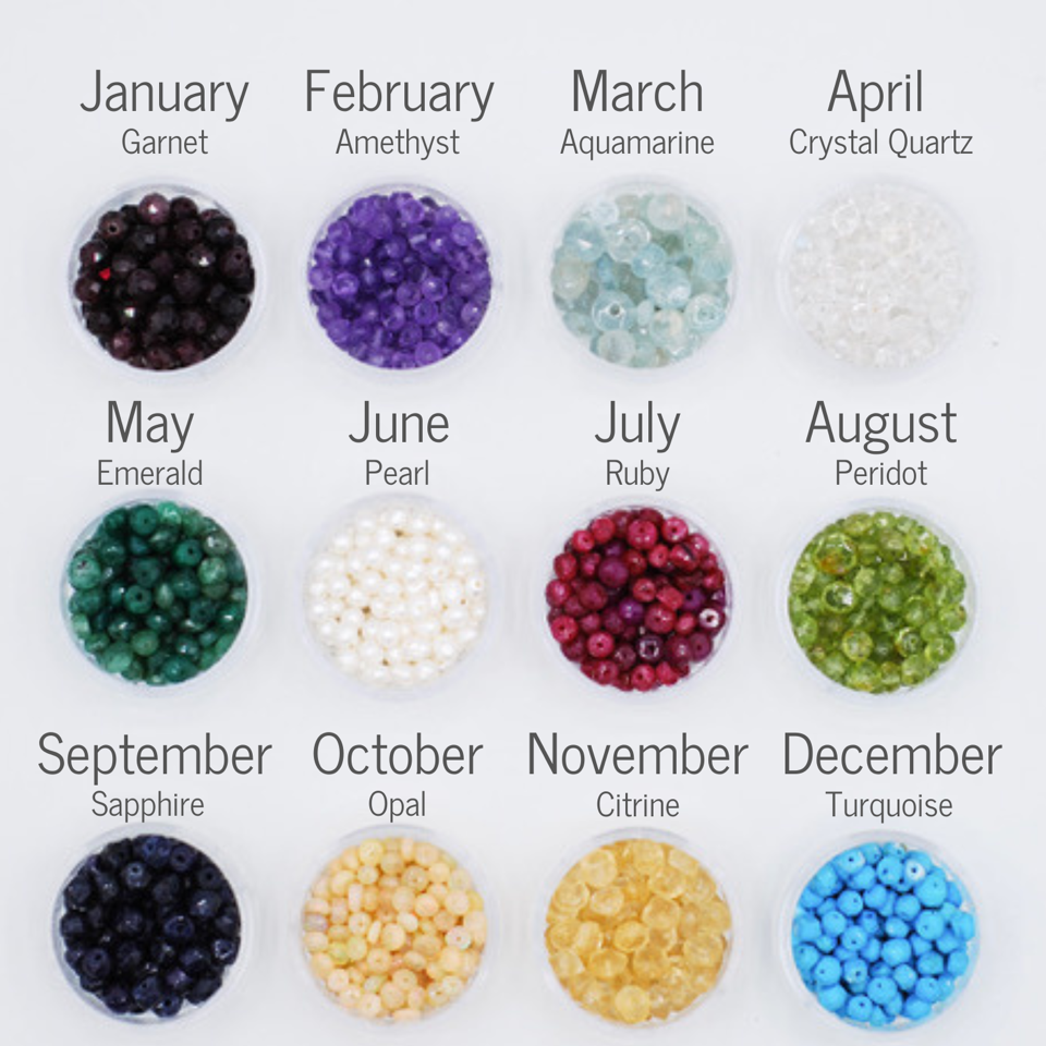 Hoops & January Garnet Birthstone Drops - Jewel Ya